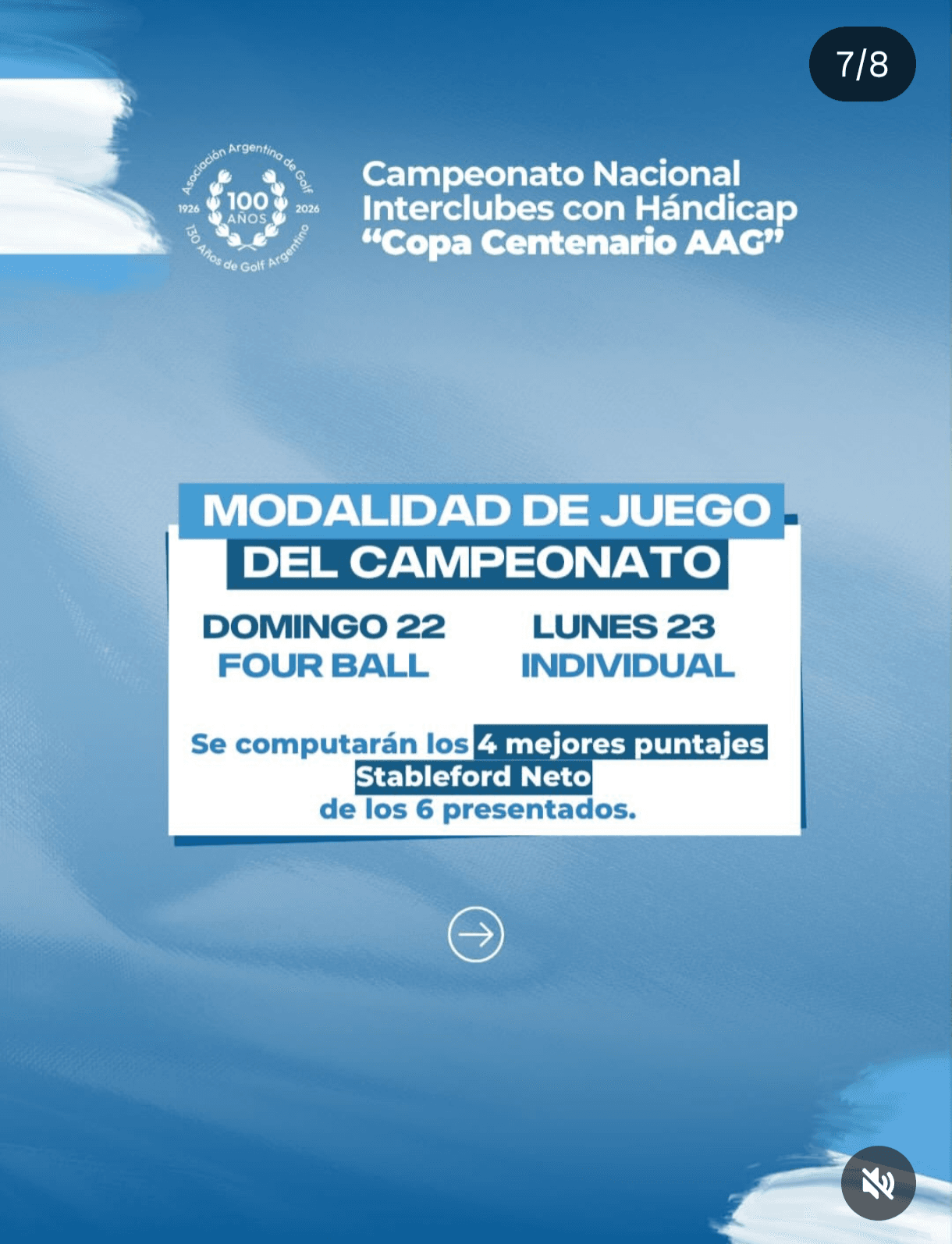 Torneo Nacional interclubes