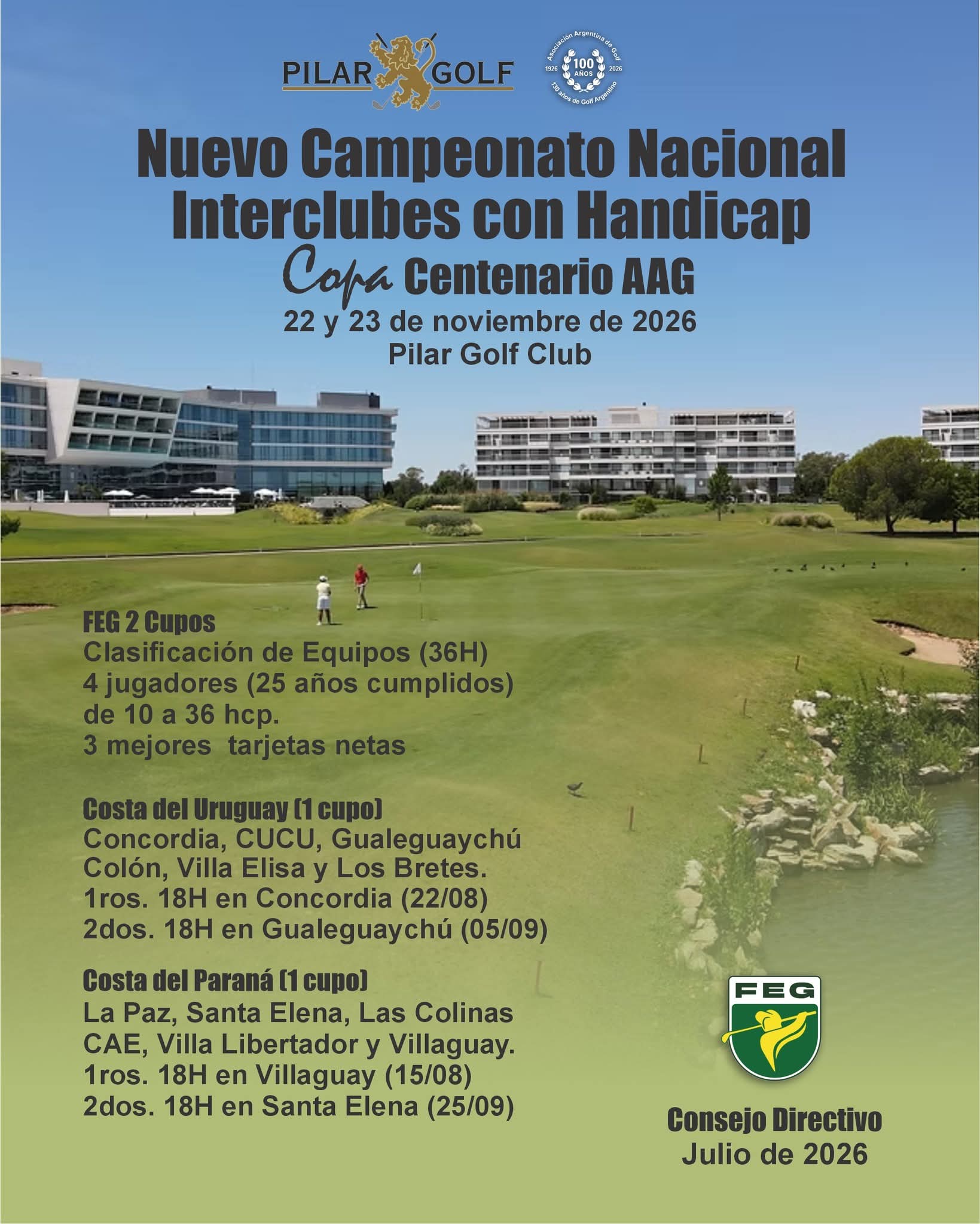 Campeonato nacional interclubes con Hcp